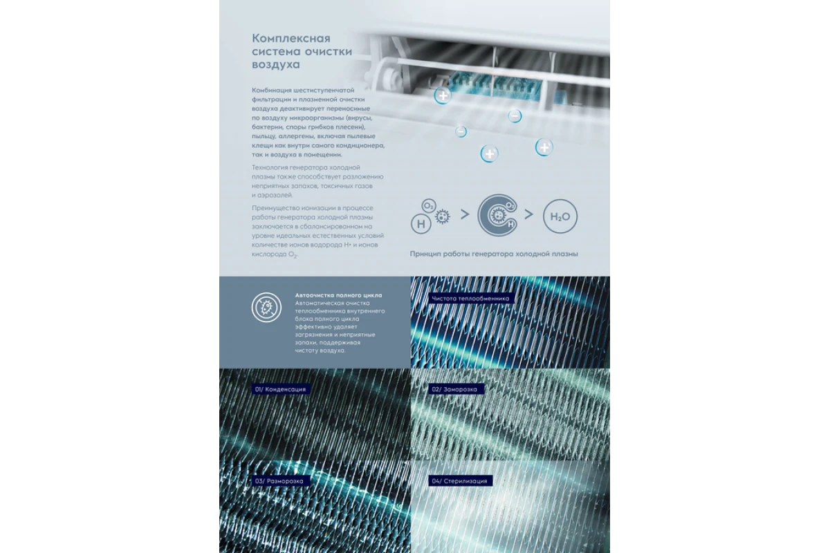 Кондиционер Electrolux Fusion Wave EACS-12HFW/N3