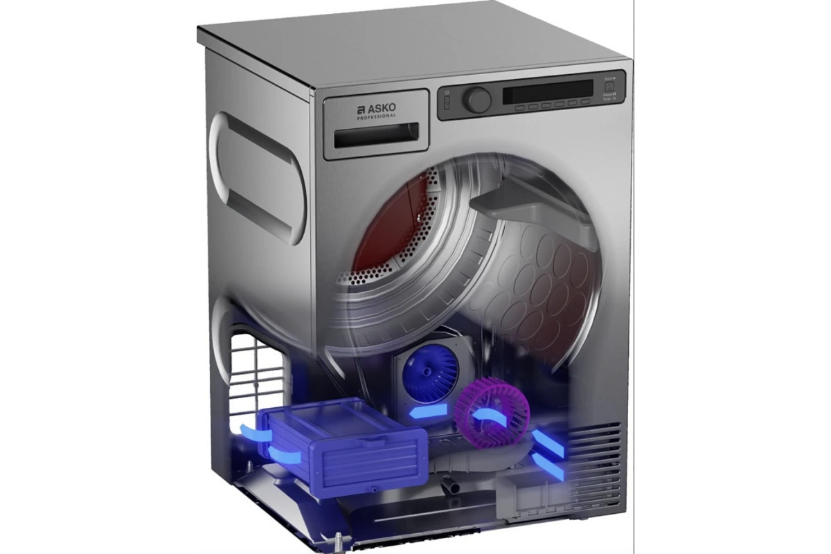 Сушильная машина Asko TDC1772C.T