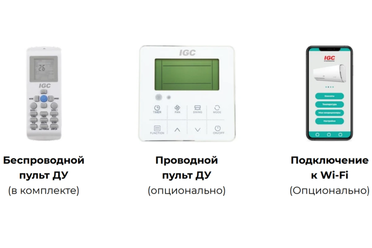 Напольно-потолочный кондиционер IGC IFХ-V36HSDC/U