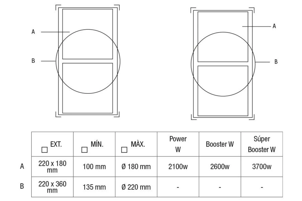 Варочная панель с вытяжкой Pando E-390/78 V.1130 ECO PLUS + DIFUSOR