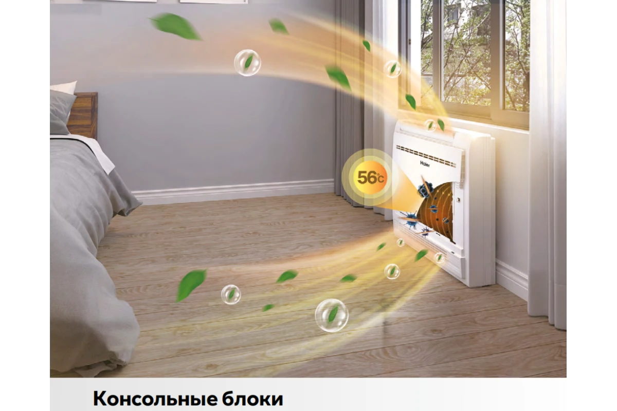 Напольно-потолочный кондиционер Haier AF25S2SD1FA/1U25S2SM4FA