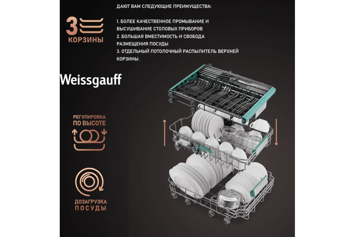 Посудомоечная машина с авто-открыванием Weissgauff BDW 4533 D Wi-Fi