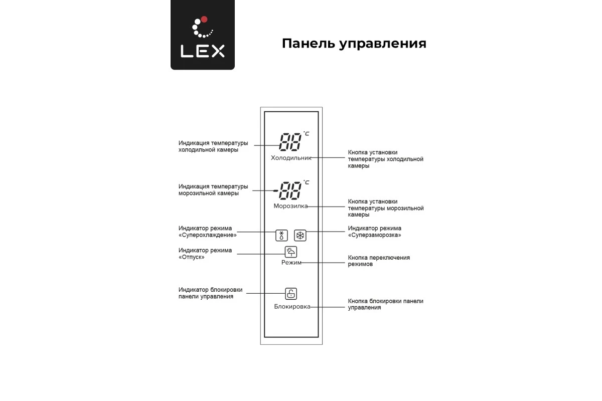 Холодильник трехкамерный отдельностоящий с инвертором LEX LCD505WGID