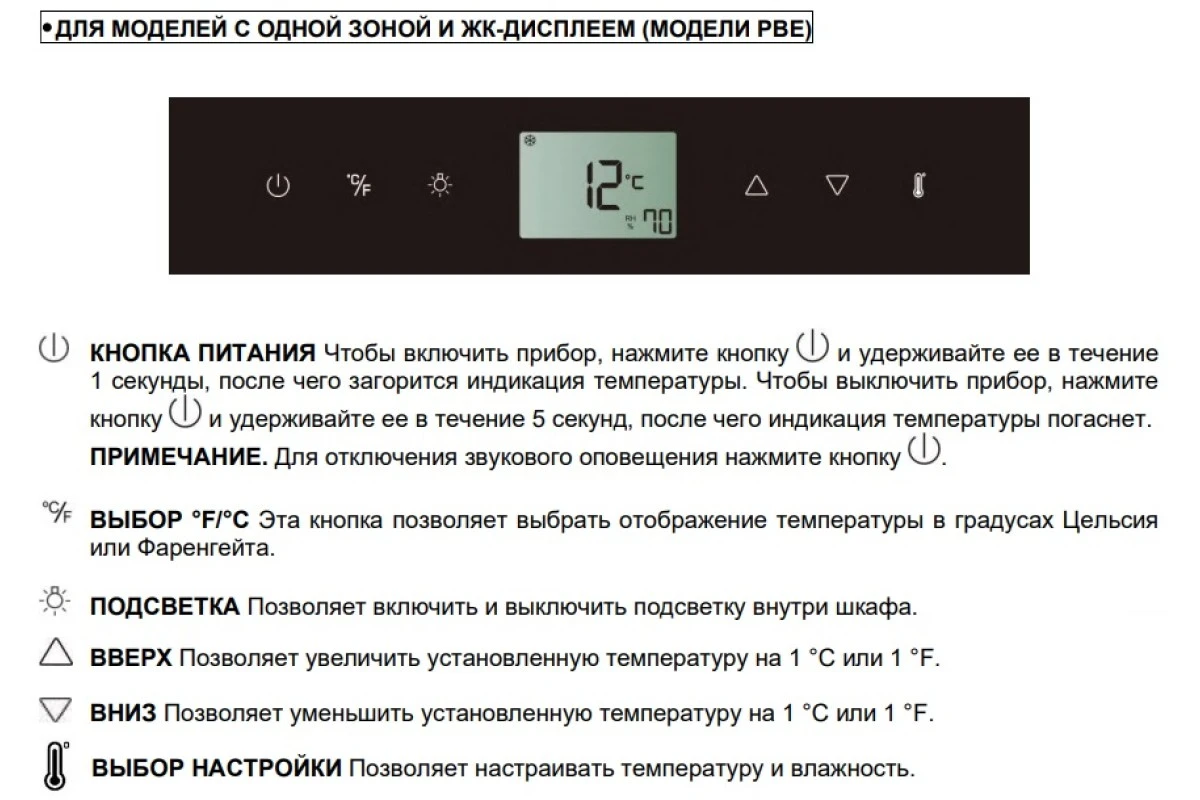 Винный шкаф Pando PBE 182-190