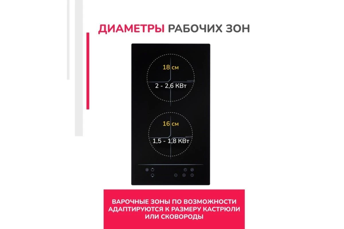 Индукционная варочная панель Simfer H30I72S002