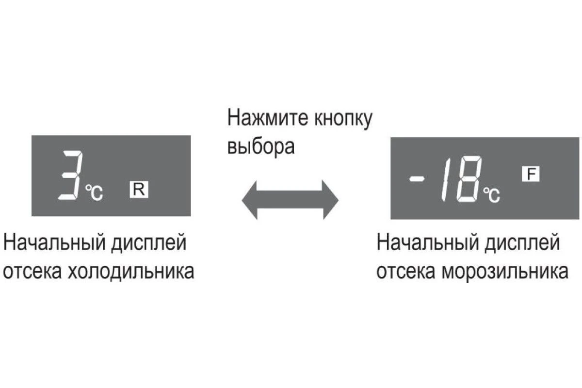Холодильник Sharp SJ-PC 58 ABK
