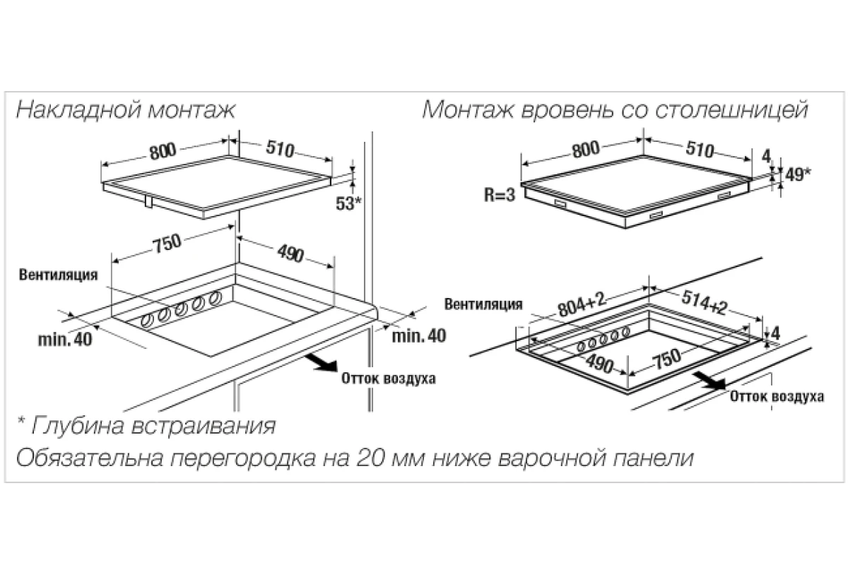 Индукционная варочная панель Kuppersbusch KI 8550.0 SR