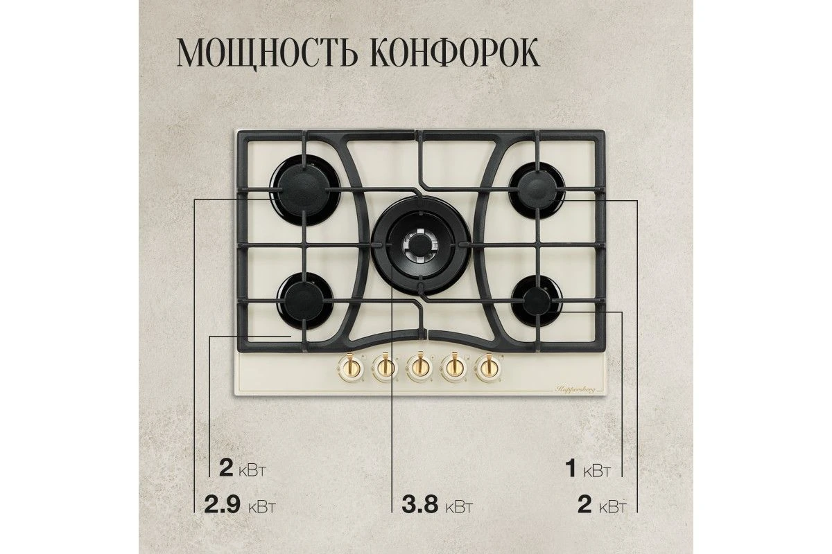 Варочная панель Kuppersberg FG 703 C Bronze