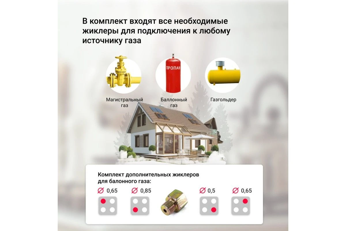 Газовая варочная поверхность Simfer H60Q41M571