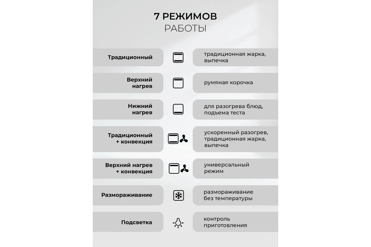 Духовой шкаф встраиваемый LEX EDP 671 BBL MAX