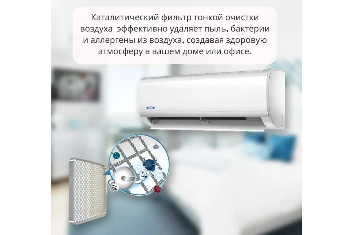 Кондиционер General Climate GC/GU-RE12HR32