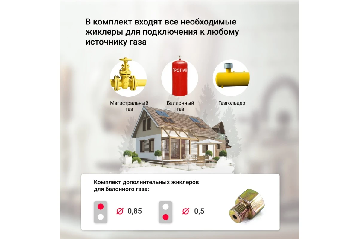 Газовая варочная поверхность Simfer H30N20W470