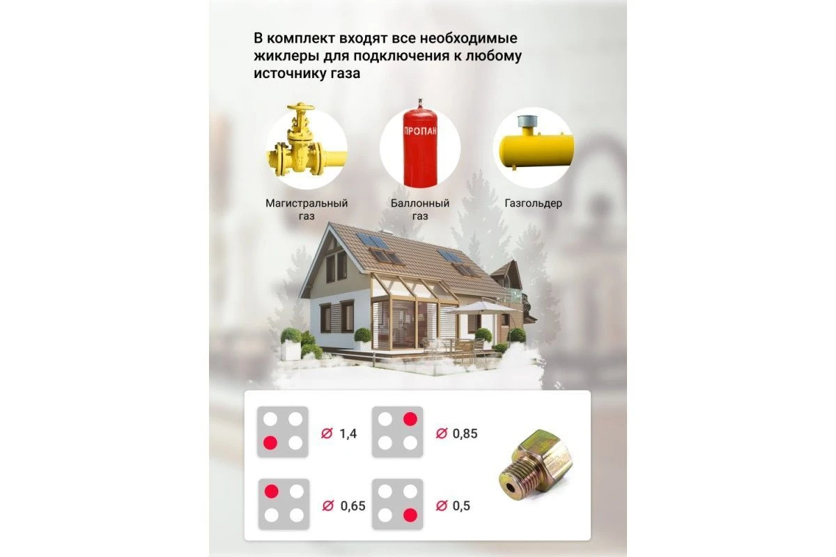 Газовая варочная панель Simfer H60Q40B511