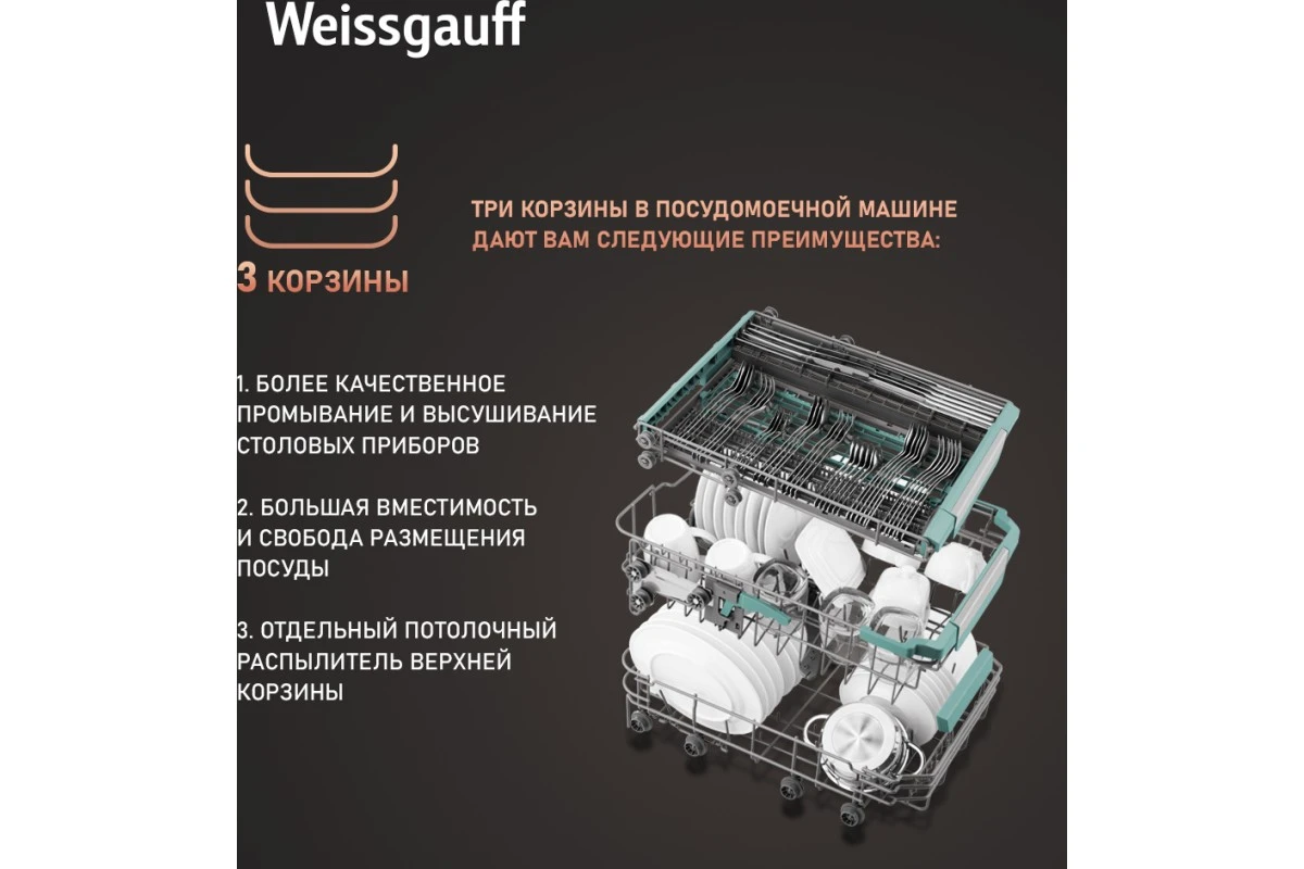 Встраиваемая посудомоечная машина Weissgauff BDW 4575 D Inverter AutoOpen Timer Floor