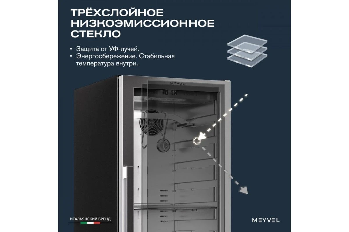Холодильник для сухого вызревания мяса Meyvel MM-105SR