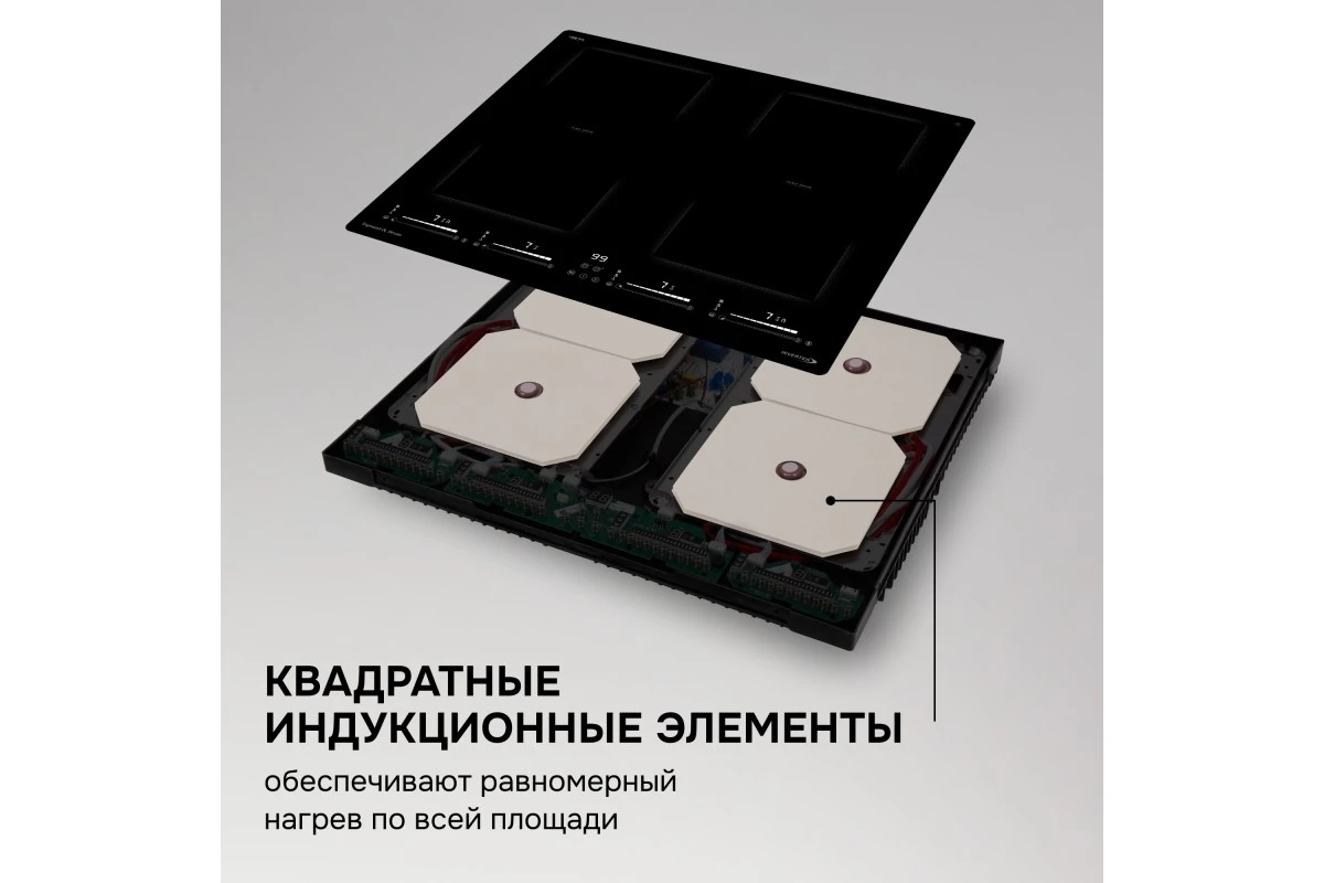 Стеклокерамическая варочная панель Zigmund & Shtain CI 69.6 B