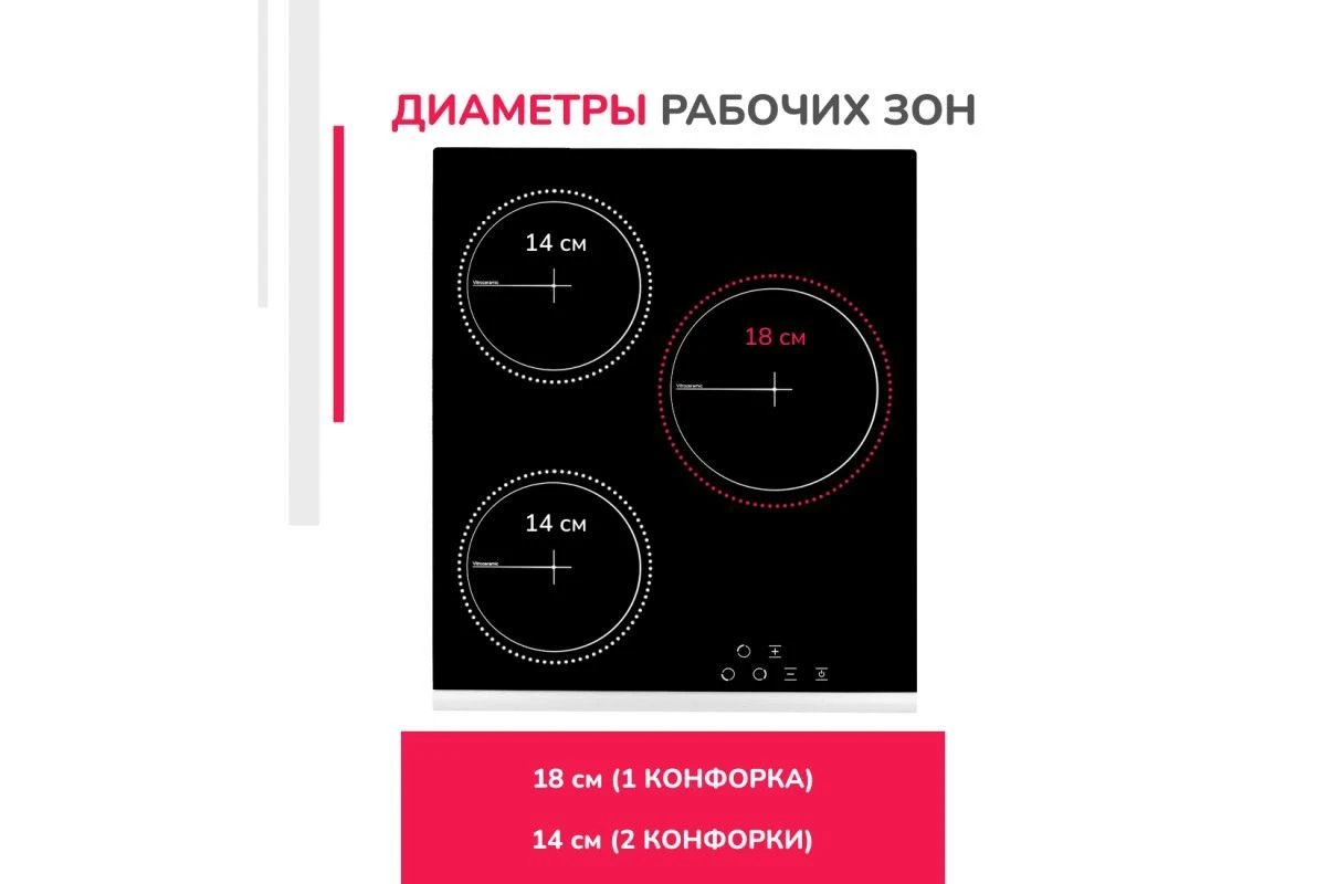 Электрическая варочная панель Simfer H45D13V011