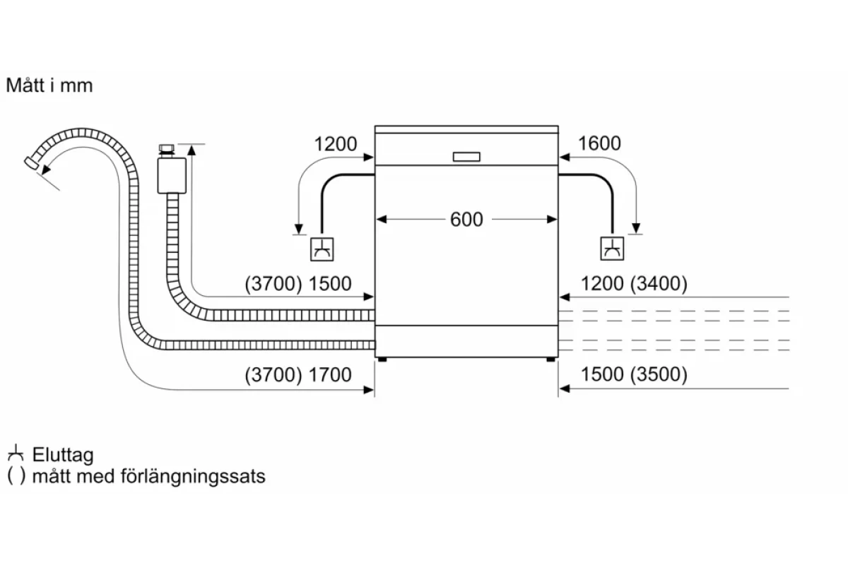 Полувстраиваемая посудомоечная машина Bosch SMU6ZCW00S