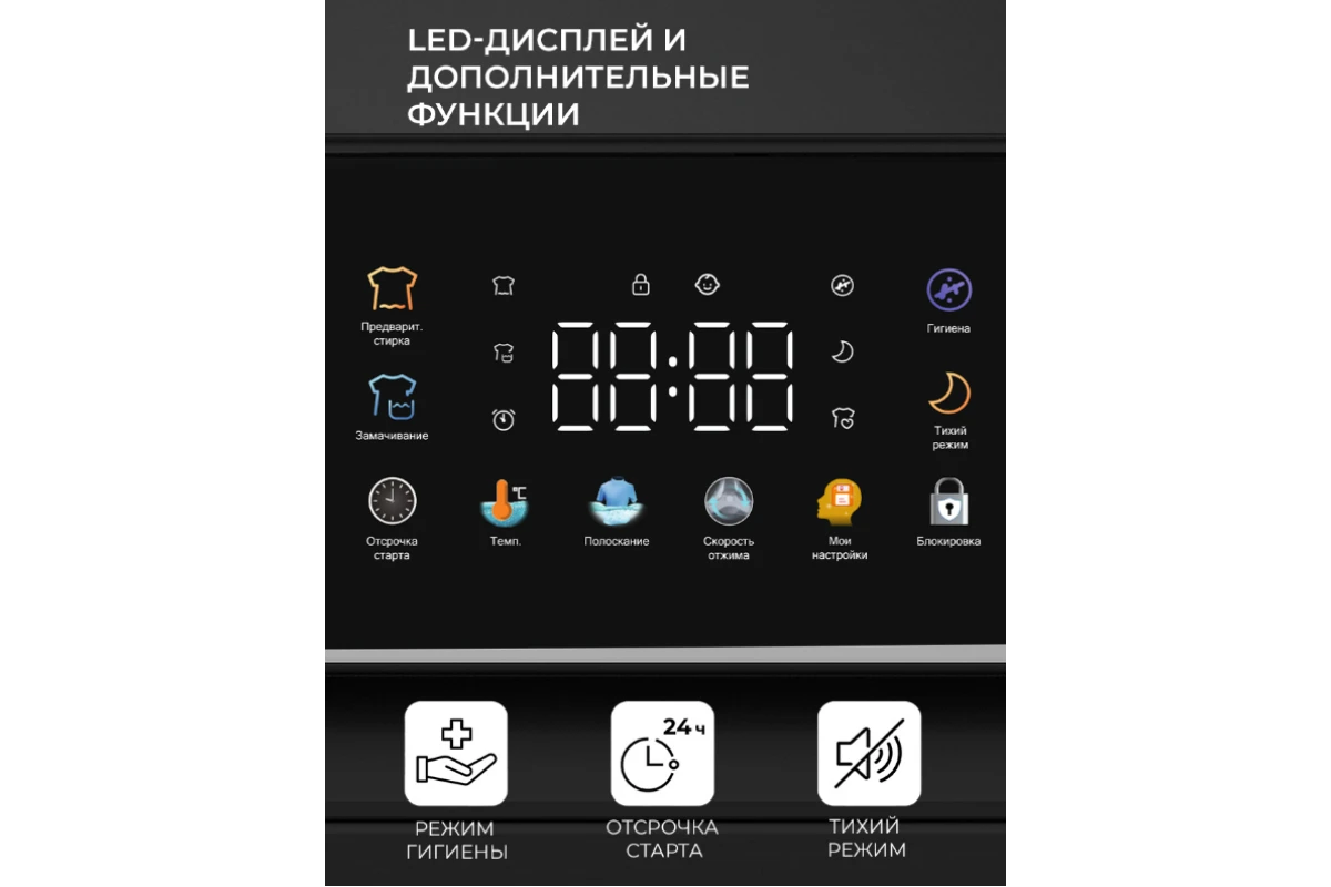 Стиральная машина с инвертором и паром LEX LWM07014BLTHID slim