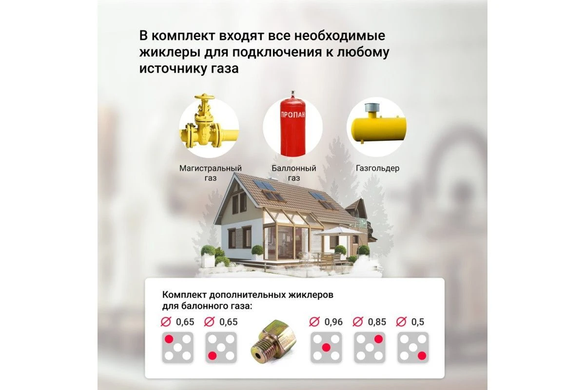 Газовая варочная панель Simfer H70W51O517
