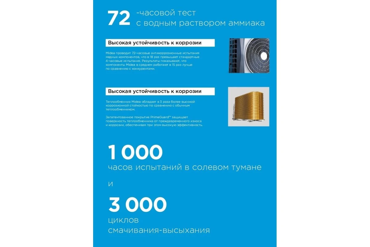 Напольно-потолочный кондиционер Midea MUE-36HRN1-R/MOU-36HN1-LR/-40