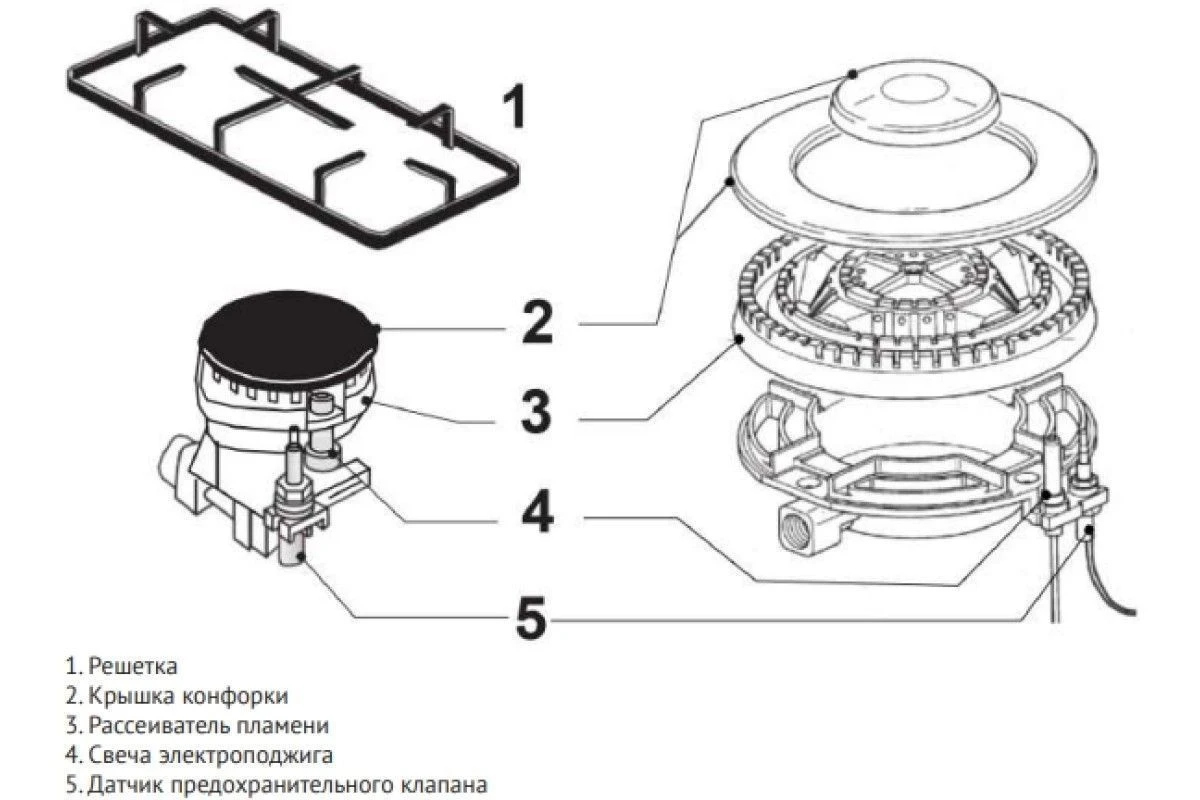 Варочная панель Korting HG 661 CTSI
