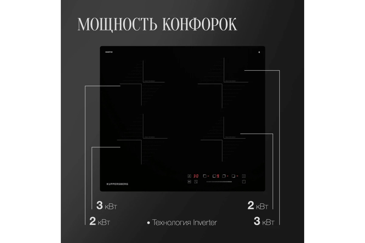 Варочная панель индукционная Kuppersberg ICS 604