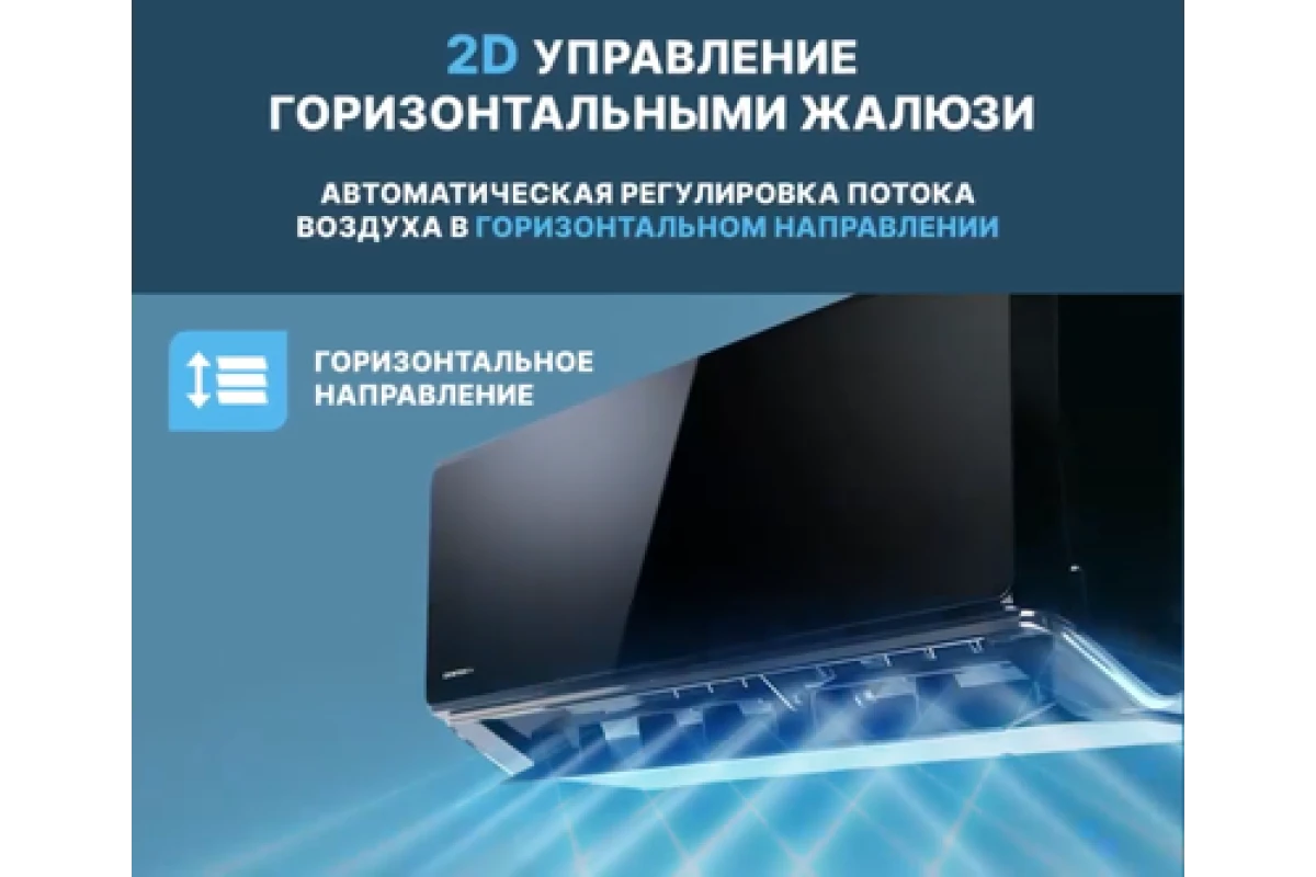 Настенный внутренний блок мульти-сплит системы Centek CT-66AMWM-H12/4R3B(HE)