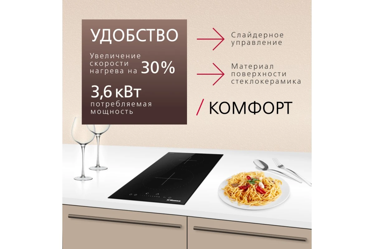 Индукционная панель Hansa BHI36277