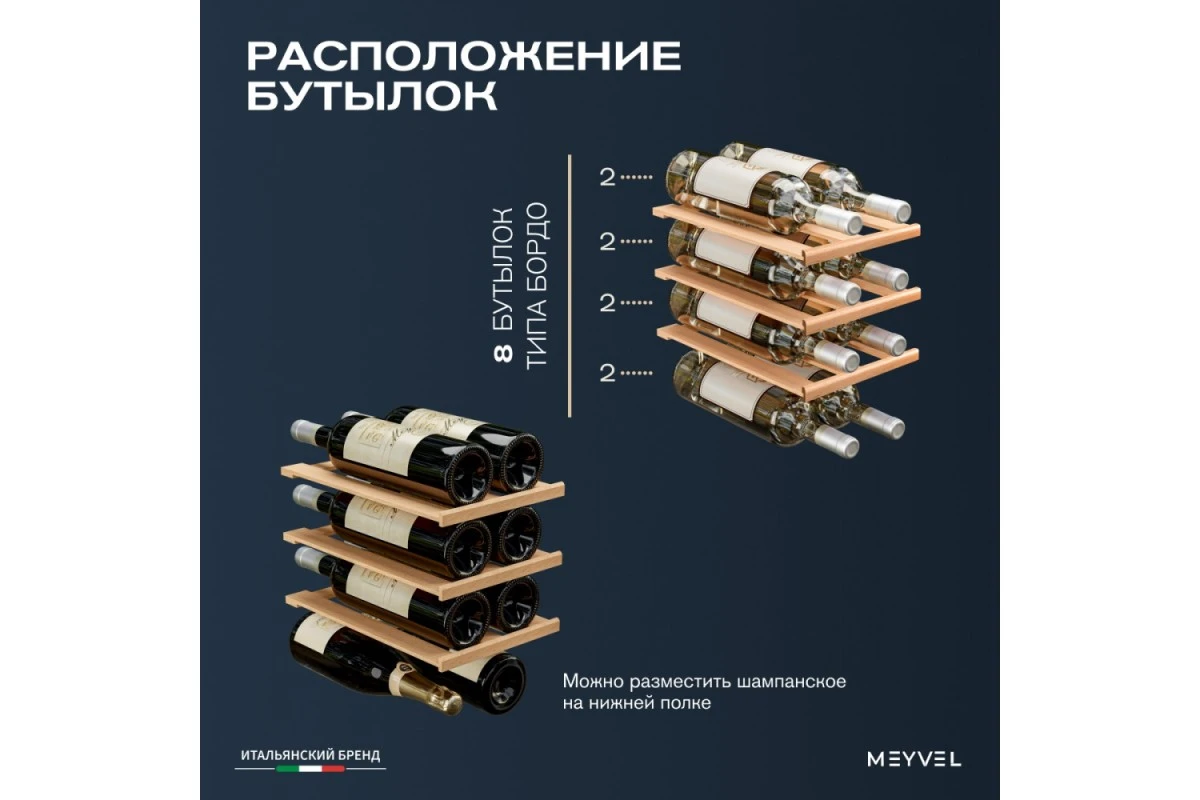 Винный шкаф Meyvel MV08-TWF1-NEXT