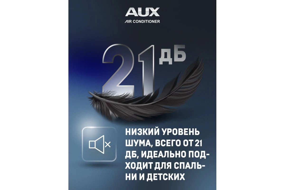 Настенный внутренний блок мульти сплит-системы AUX AMWM-H07/4R2(BA)