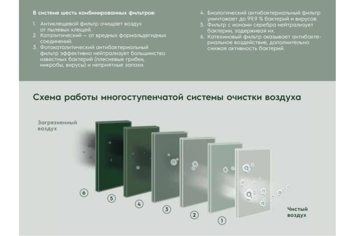Настенный внутренний блок мульти сплит-системы Electrolux Enterprise Super Match ERP R32 EACS/I-12 HEN FMI/N8_ERP