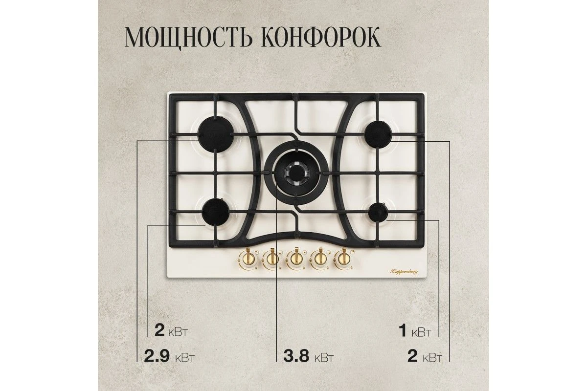 Варочная панель Kuppersberg FS 703 C Bronze