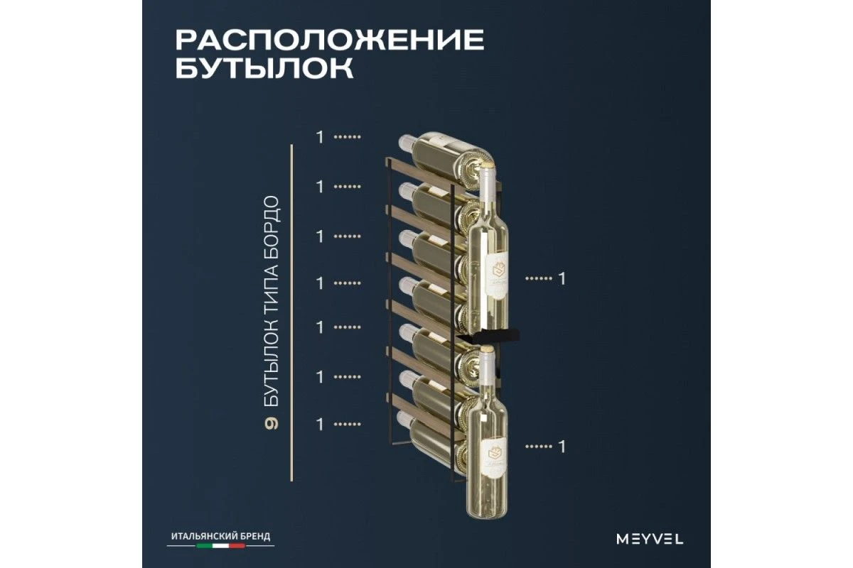 Винный шкаф Meyvel MV9-KBT1