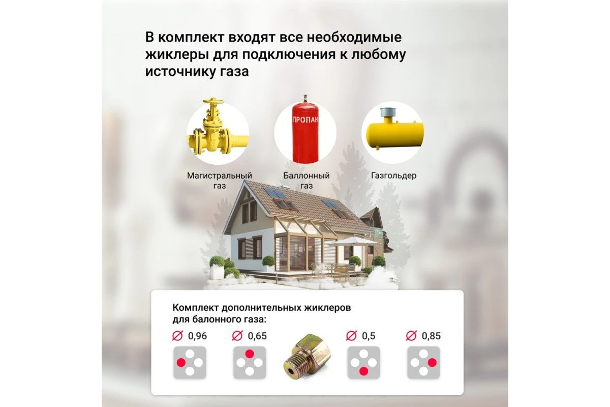 Газовая варочная панель Simfer H60V41O597