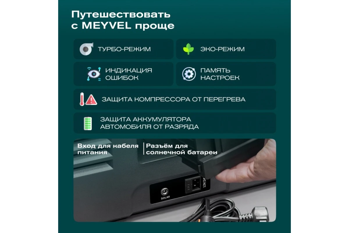 Автохолодильник Meyvel AF-H120
