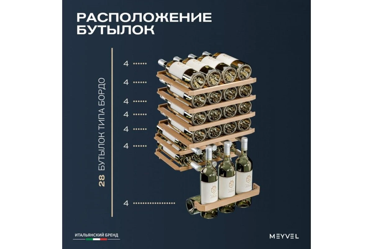 Винный шкаф Meyvel MV28-KBF1