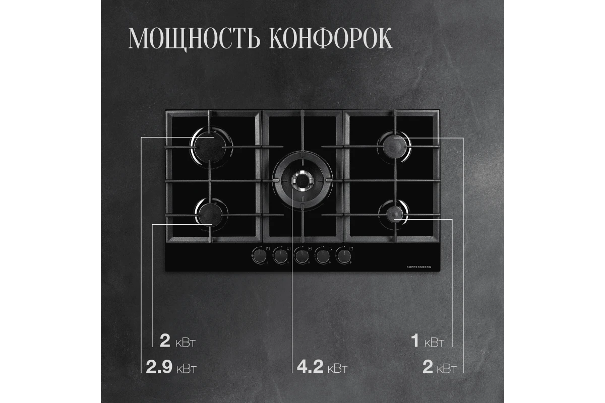 Газовая варочная панель Kuppersberg FG 95 B