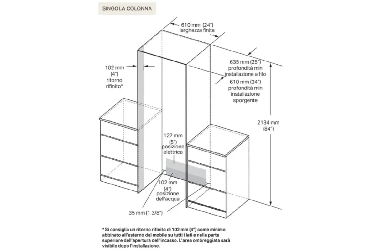 Холодильник Signature Kitchen Suite SKSCR2431P