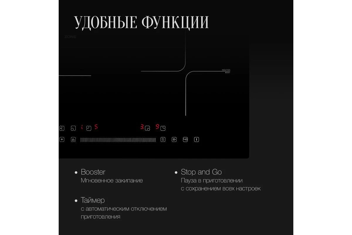 Индукционная варочная панель Kuppersberg ICS 612
