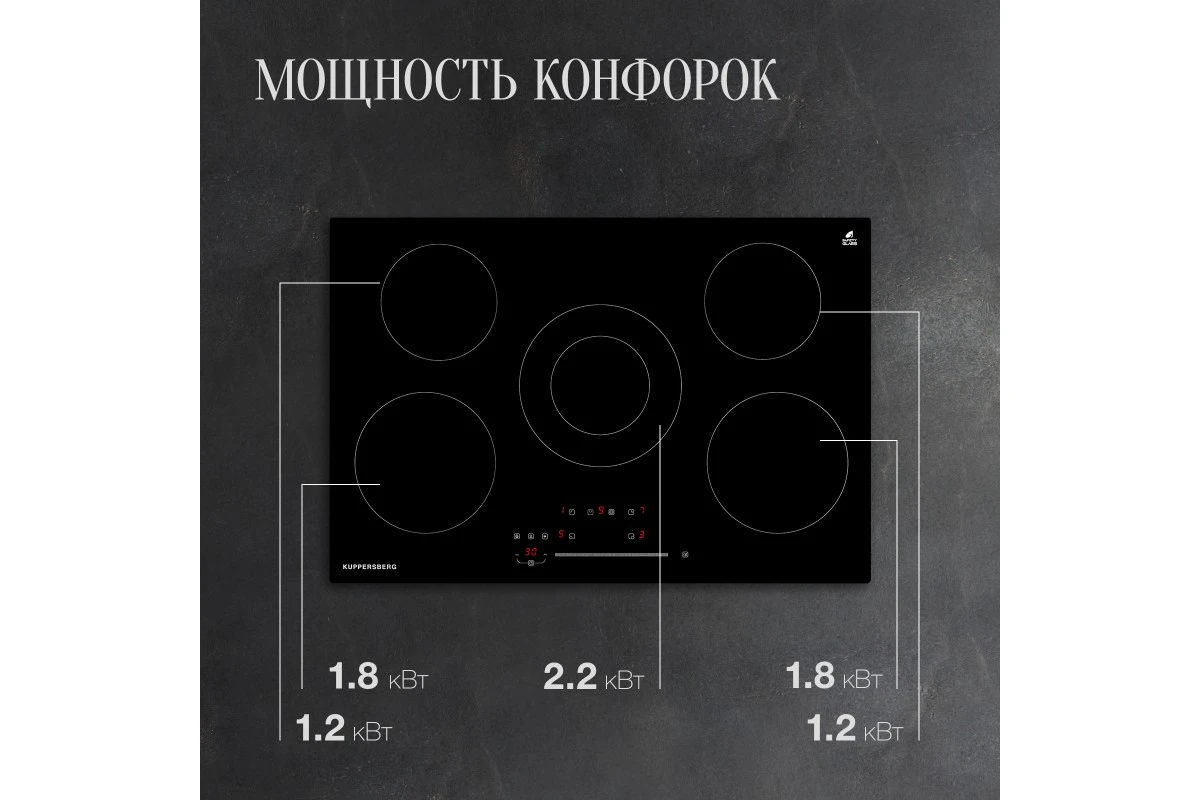 Варочная панель Kuppersberg ECS 702