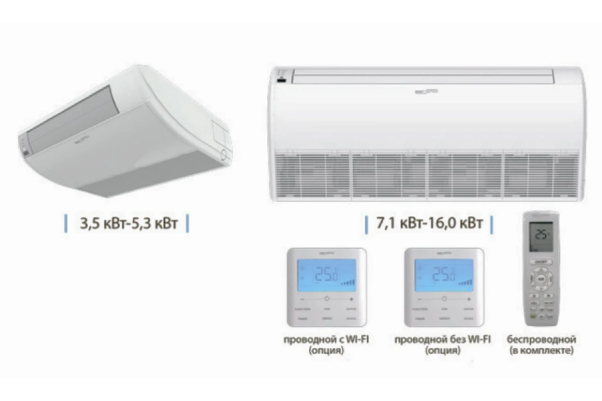 Напольно-потолочный кондиционер Aeronik U-Match ASI-ATH85ZD1 A-S/ASO-AGUHN85W1
