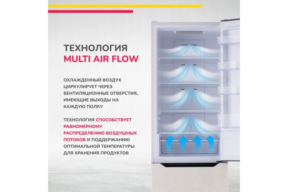 Холодильник Simfer RDR47101