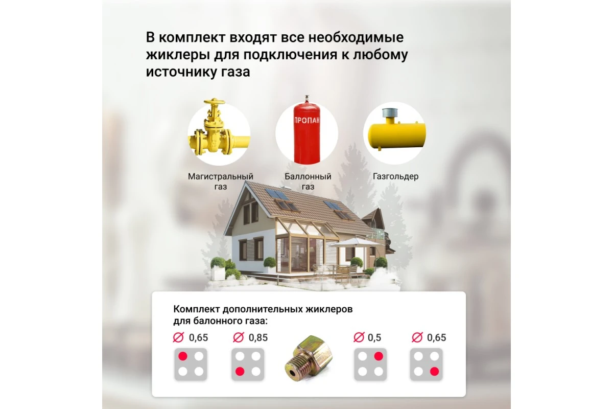 Варочная поверхность газовая Simfer H60Q41R416 с автоподжигом