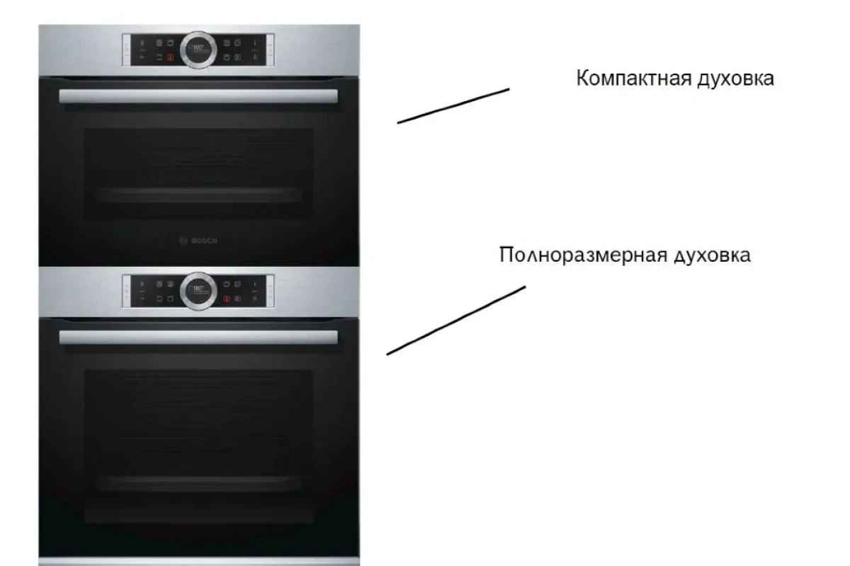 Духовой шкаф Bosch CMG656RS1I