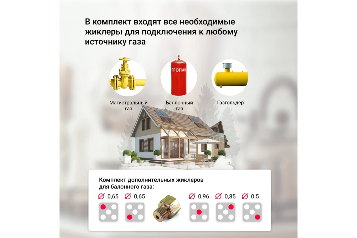 Варочная поверхность газовая Simfer H90W51M572