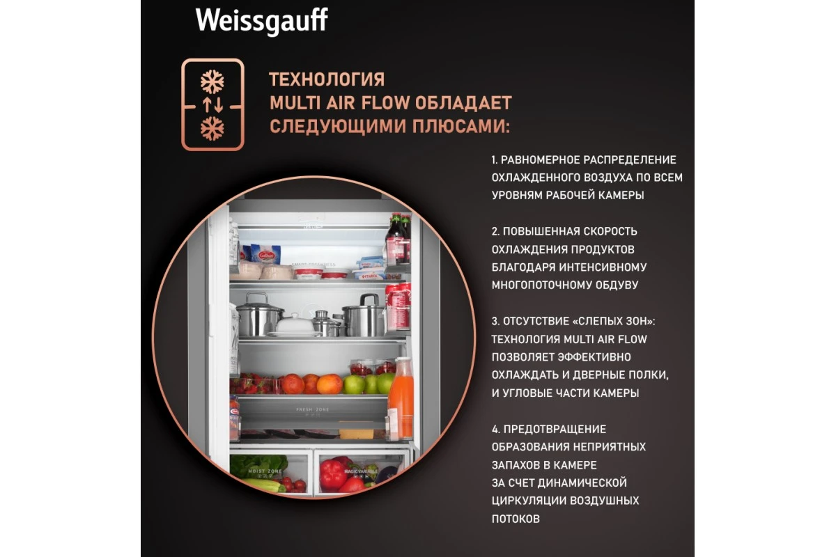 Отдельностоящий холодильник Weissgauff WFD 450 Built-in Inverter NoFrost Inox