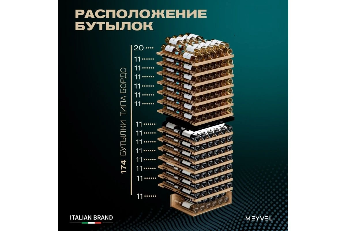 Винный шкаф Meyvel MV163PRO-KBT2 (Итальянский орех)
