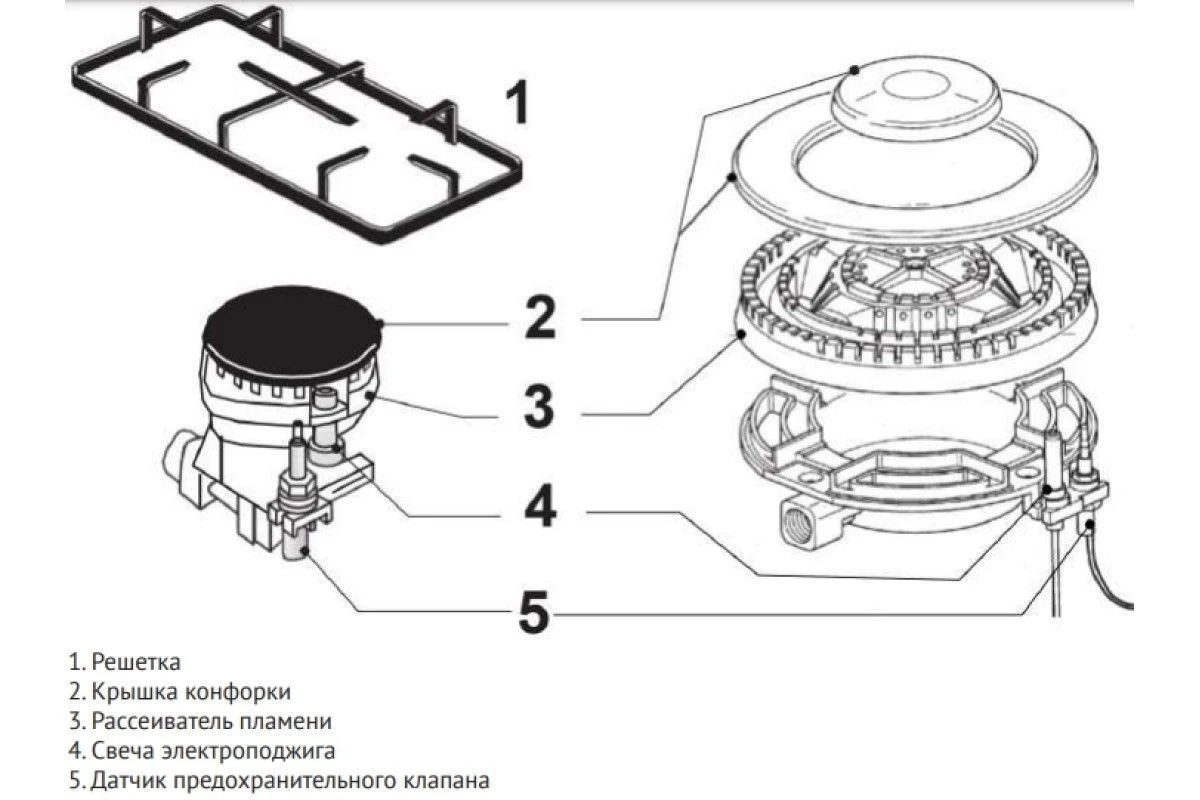 Варочная панель Korting HGG 6825 CTN