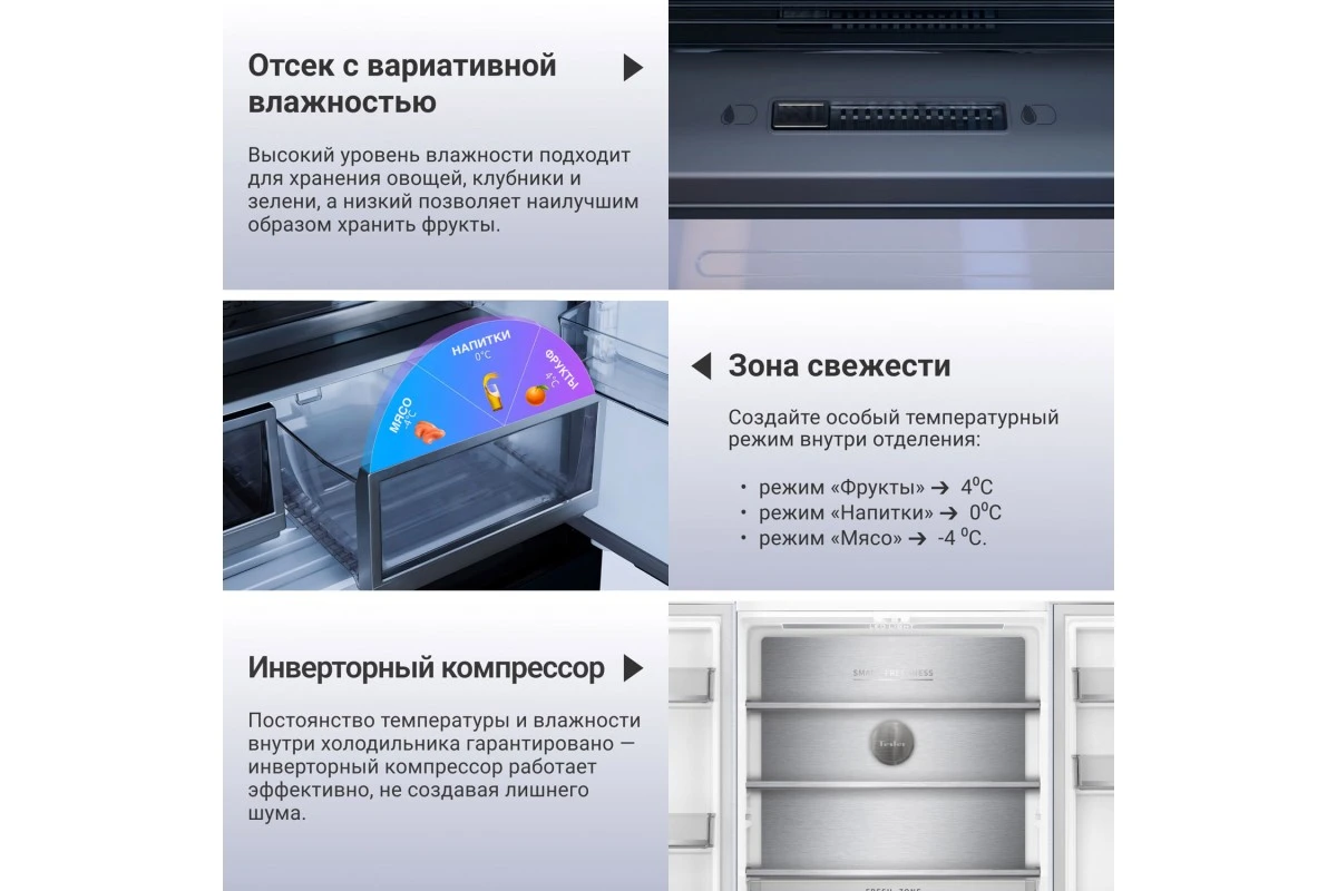 Многокамерный холодильник Tesler RFD-427BI SPARKLING WHITE
